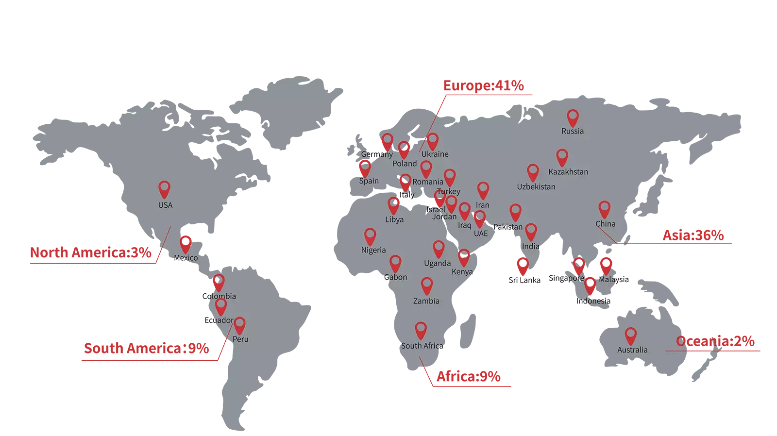 Sollant Global Coverage