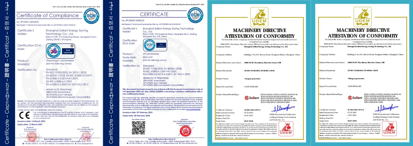 Sollant Certifications Qualifications