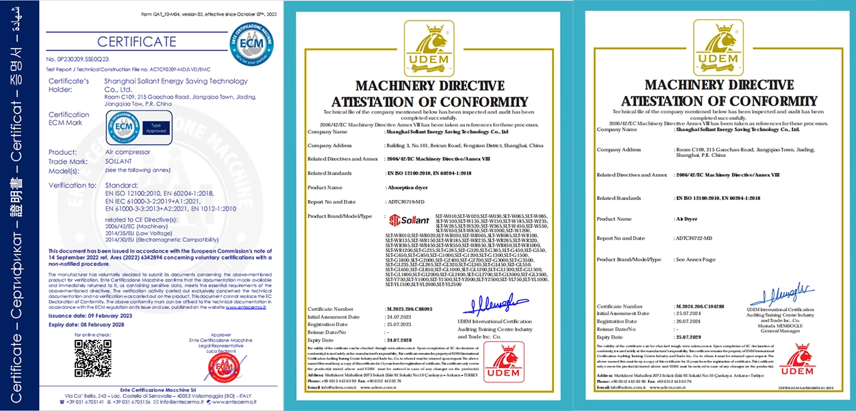 CE Certificate CE Certificate