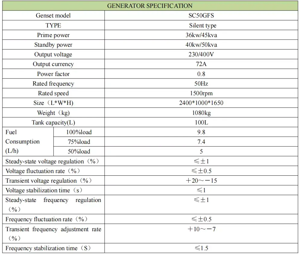 50KVA 50hz 400V CUMMINS Silent Type Generator