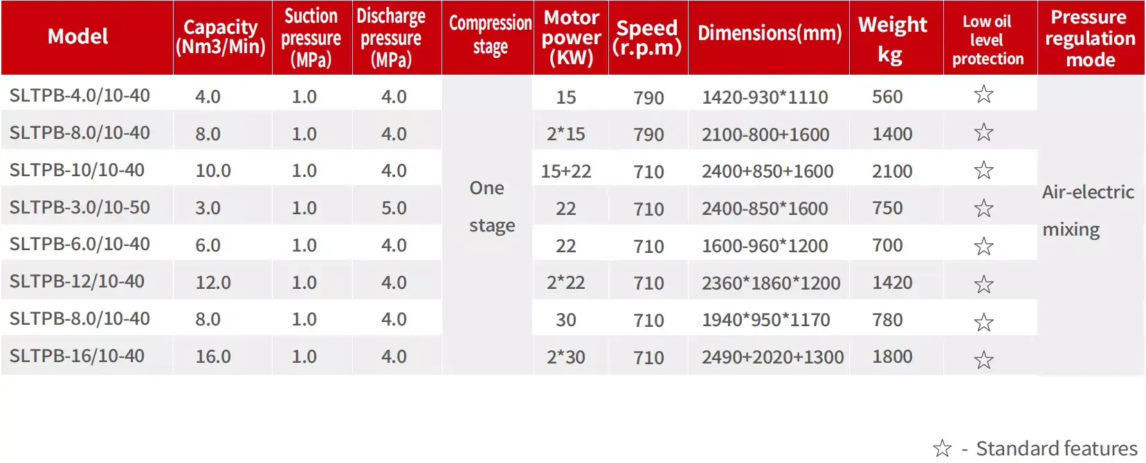 Technical Specifications for High-Pressure Booster Air Compressor