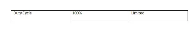 table text