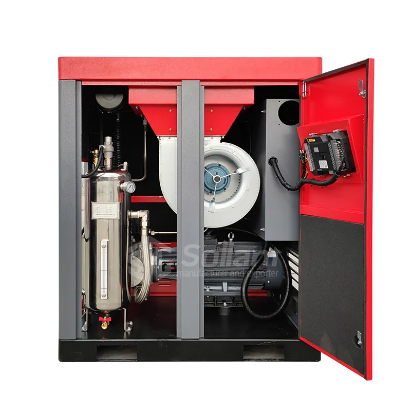 Sustainable development:rotary air compressor