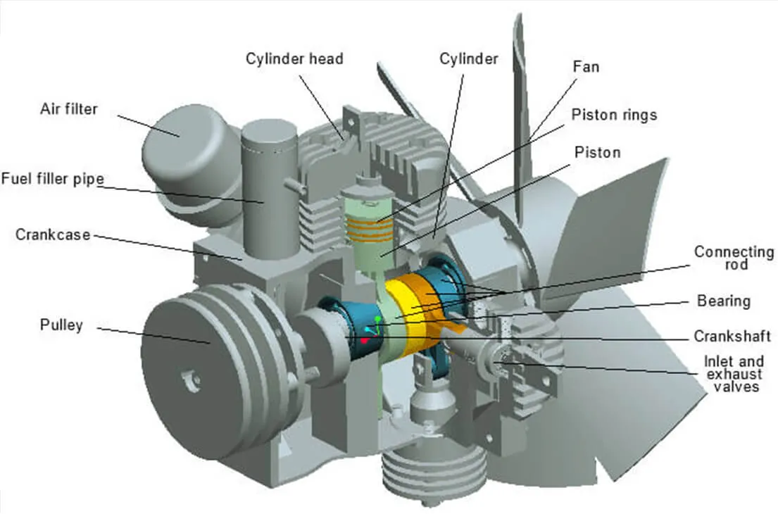 SLT 100 Respirator Air Pump High Pressure Air Compressor2）